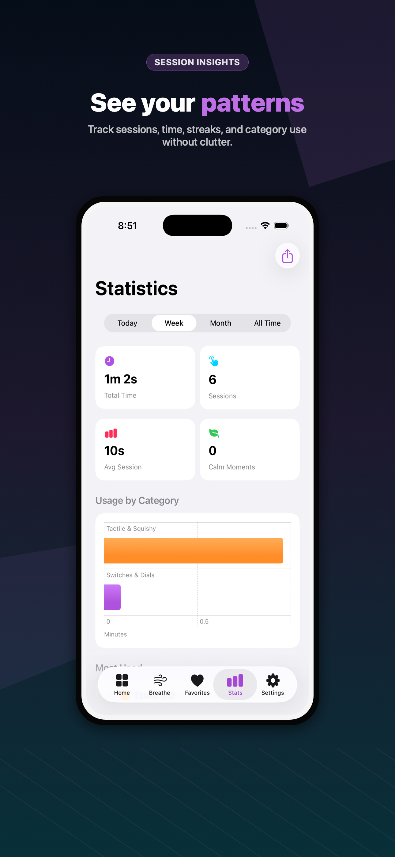 Haptique statistics screen showing session totals and category use